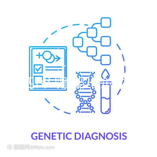 第四代試管嬰兒價格揭秘,檢查到移植準備十萬就夠了