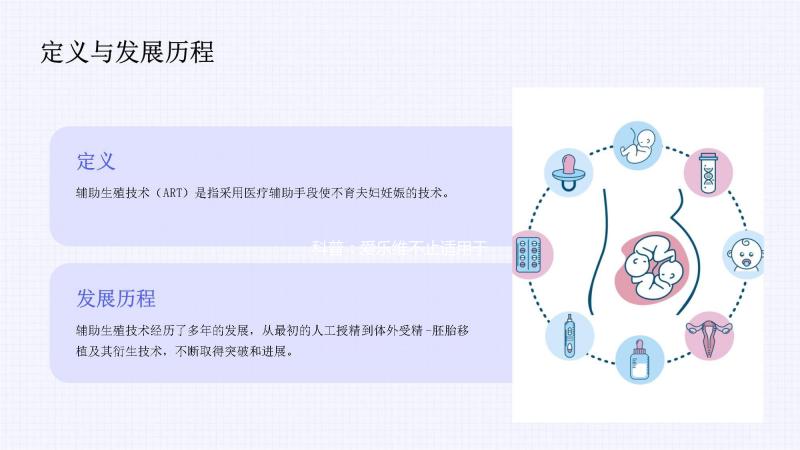 科普:愛樂維不止適用于女性,男性也能用其備孕