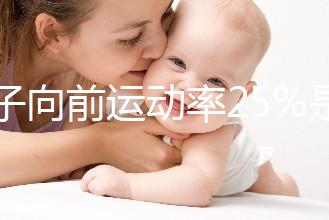 精子向前運(yùn)動率25%是否影響生育不好說，怎么調(diào)理很重要