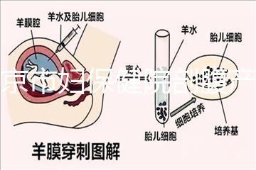 南京市婦保健院剖腹產費用明細曝光，報銷比例、流程全都有
