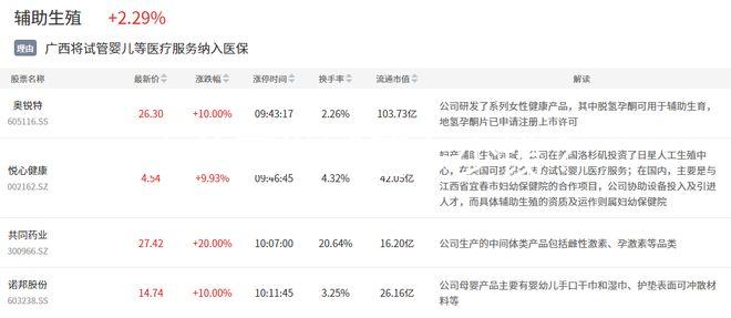 去美國(guó)做試管多少錢？