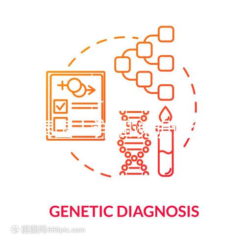 去泰國！詳細說明試管的最佳時機和措施，不要錯過精選指南
