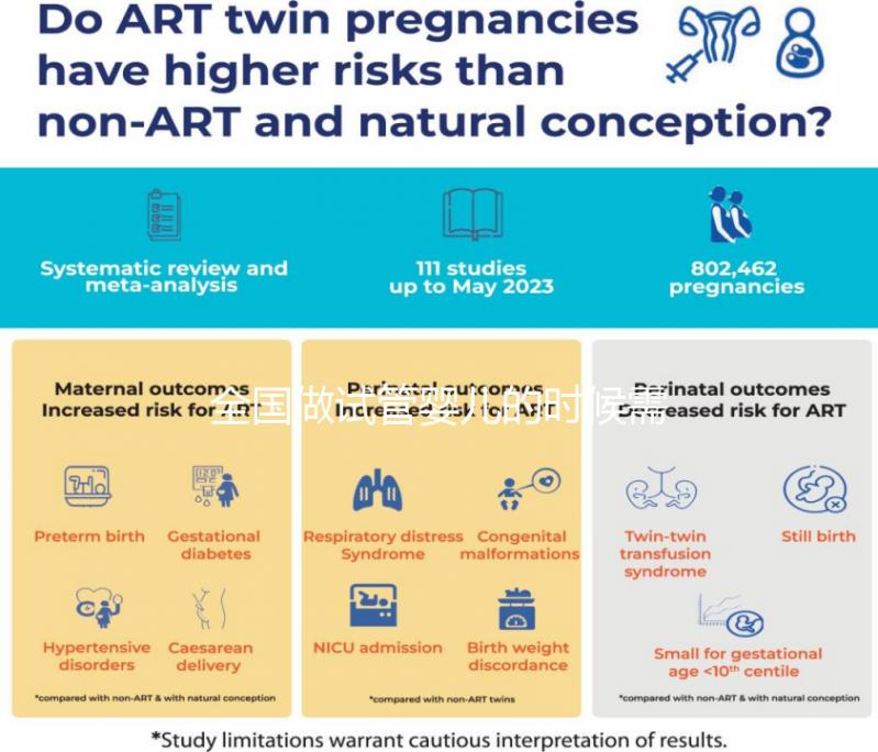 全國做試管嬰兒的時候需要結婚證嗎？