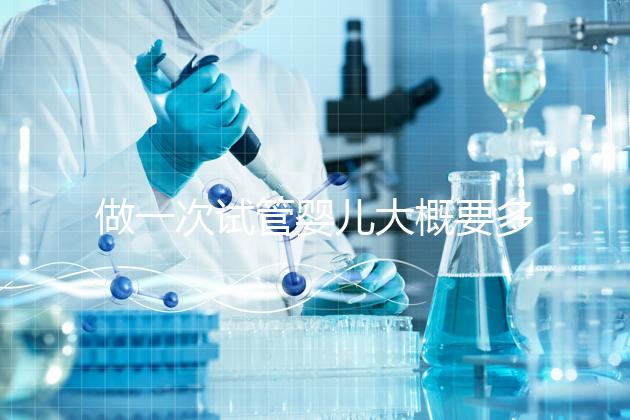 做一次試管嬰兒大概要多少錢...@廖佳寧健康講堂的動態(tài)