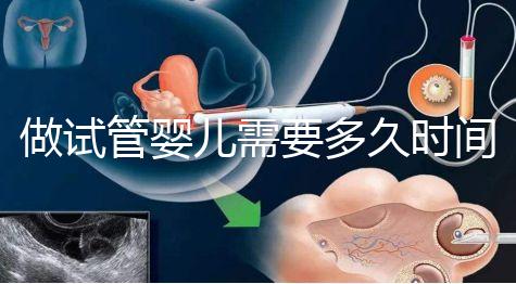 做試管嬰兒需要多久時(shí)間費(fèi)用大概要多少錢(qián)
