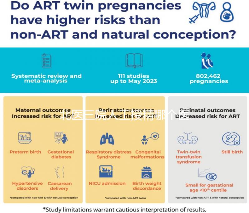 北醫三院人工授精哪個醫生好瞧，徐冰or馬彩虹成功率都高