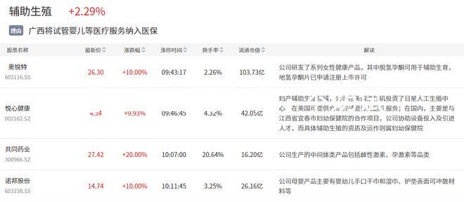 想讓寶寶更聰明,不妨試試這7個促進智力發育的游戲