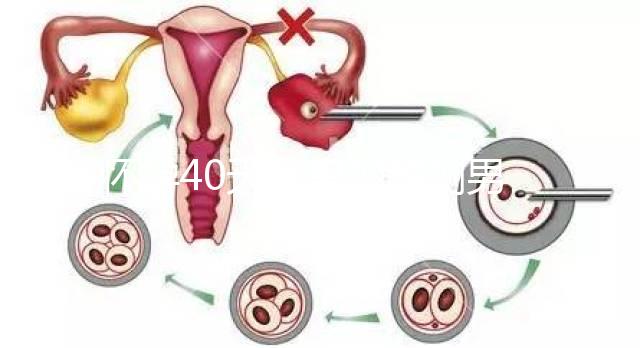 懷孕40天尿里加醋測男女方法大公開，晚點看結果才準確