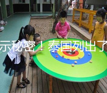 揭示秘密!泰國列出了三代試管費用,詳細說明了收藏備用費用