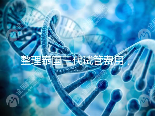 整理泰國三代試管費用，附影響因素和省錢策略，幫你懷孕！