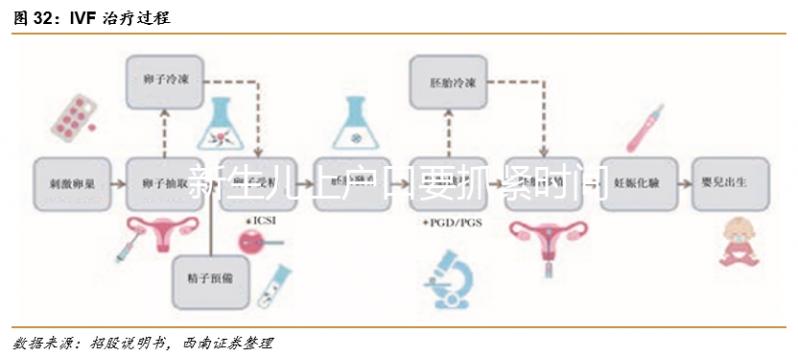 新生兒上戶口要抓緊時間,超過期限這筆錢可能領(lǐng)不了