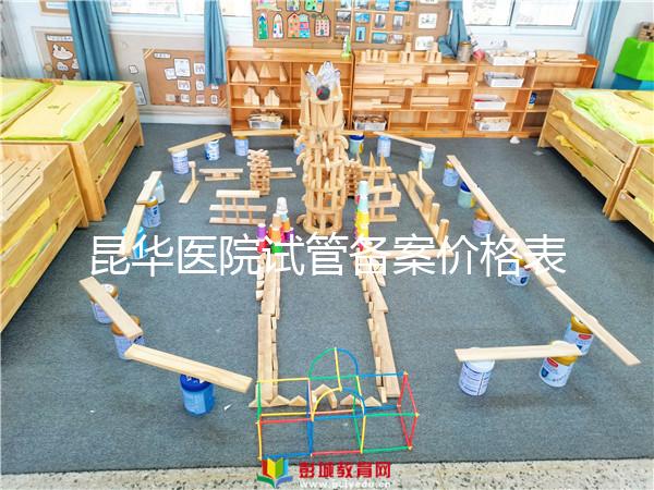 昆華醫院試管備案價格表2024年，掛號費 檢查費清楚