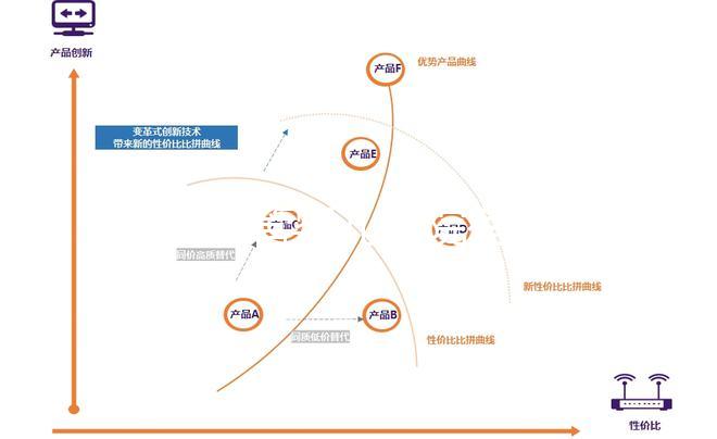 泰國試管嬰兒醫院有哪些？3個維度助你找到好醫院
