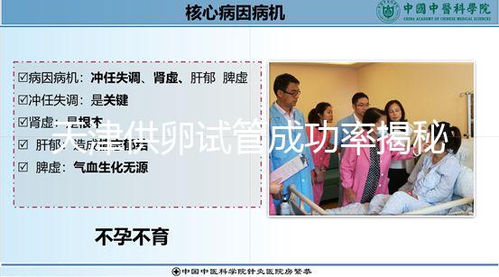 天津供卵試管成功率揭秘，3家好口碑醫院穩定50%以上