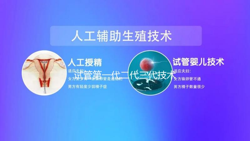 試管第一代二代三代技術對比：適用人群與核心區(qū)別詳解