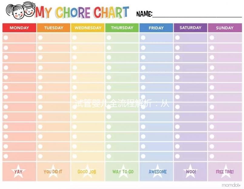 試管嬰兒全流程解析：從技術(shù)原理到費(fèi)用指南必讀