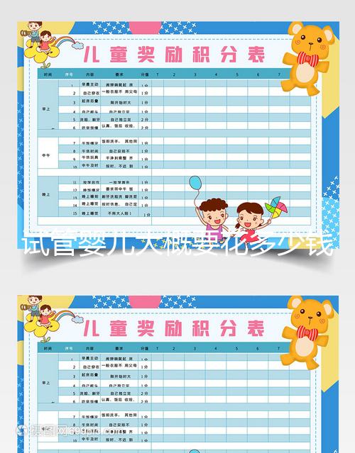 試管嬰兒大概要花多少錢？做幾次成功是正常的？