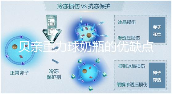 貝親重力球奶瓶的優缺點分析，吸管帶與不帶重力球區別不小