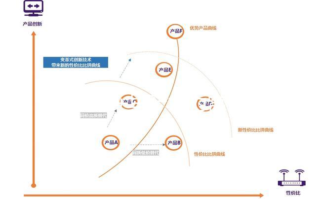 高血壓+早產尤為常見！45歲懷孕的生育風險別忽略