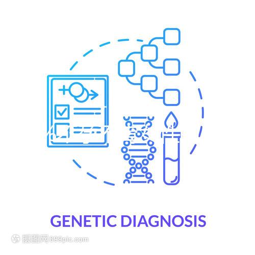 30%不孕不育女性的原因都是由巧克力囊腫引起的!
